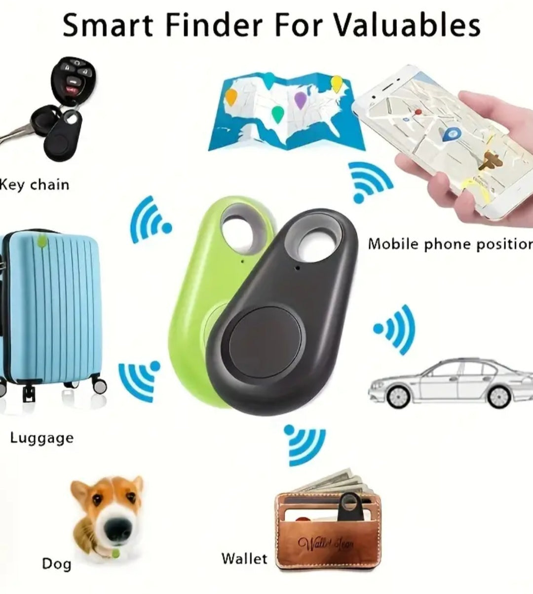 Smart GPS-Tracker